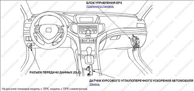 Ремонт блока EPS (блок электроусилителя руля) Honda Accord 2.4, Crosstour ...